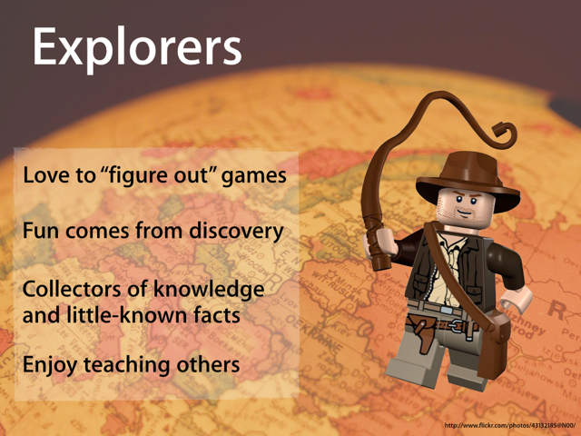 Explorers