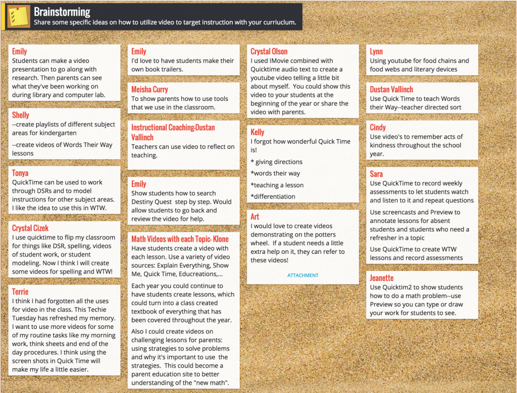 Padlet- 