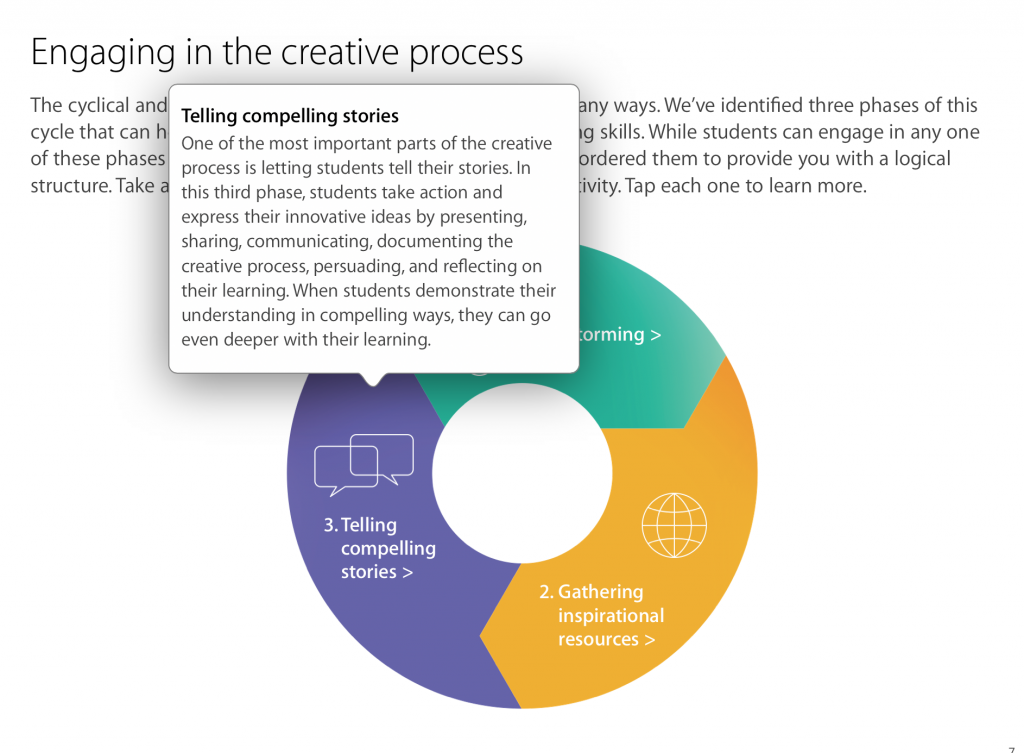 Apple Teacher Guide