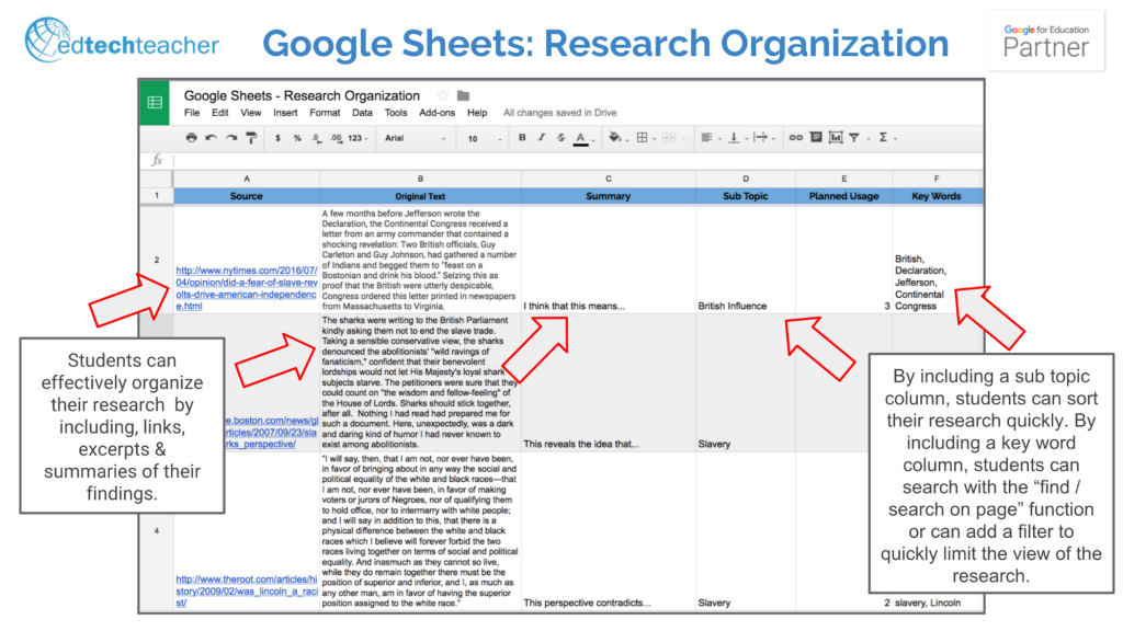 Google Sheets in the Classroom Research